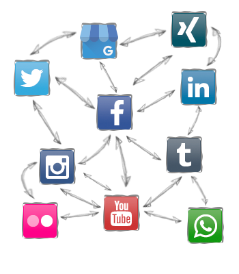 Social Media Betreuung - Klar Geht Das! Social Media - Klar Geht Das!